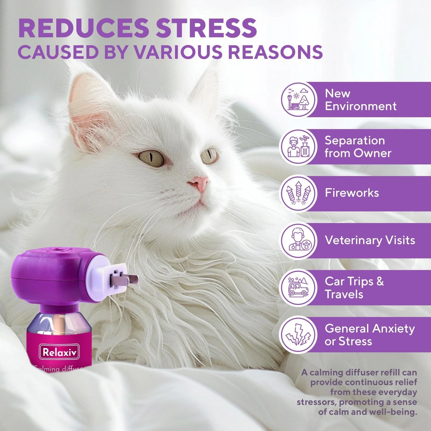 Relaxiv Natural Calming Pheromone Diffuser – Anti-Anxiety & Stress Relief for Cats & Dogs, Long-Lasting Formula