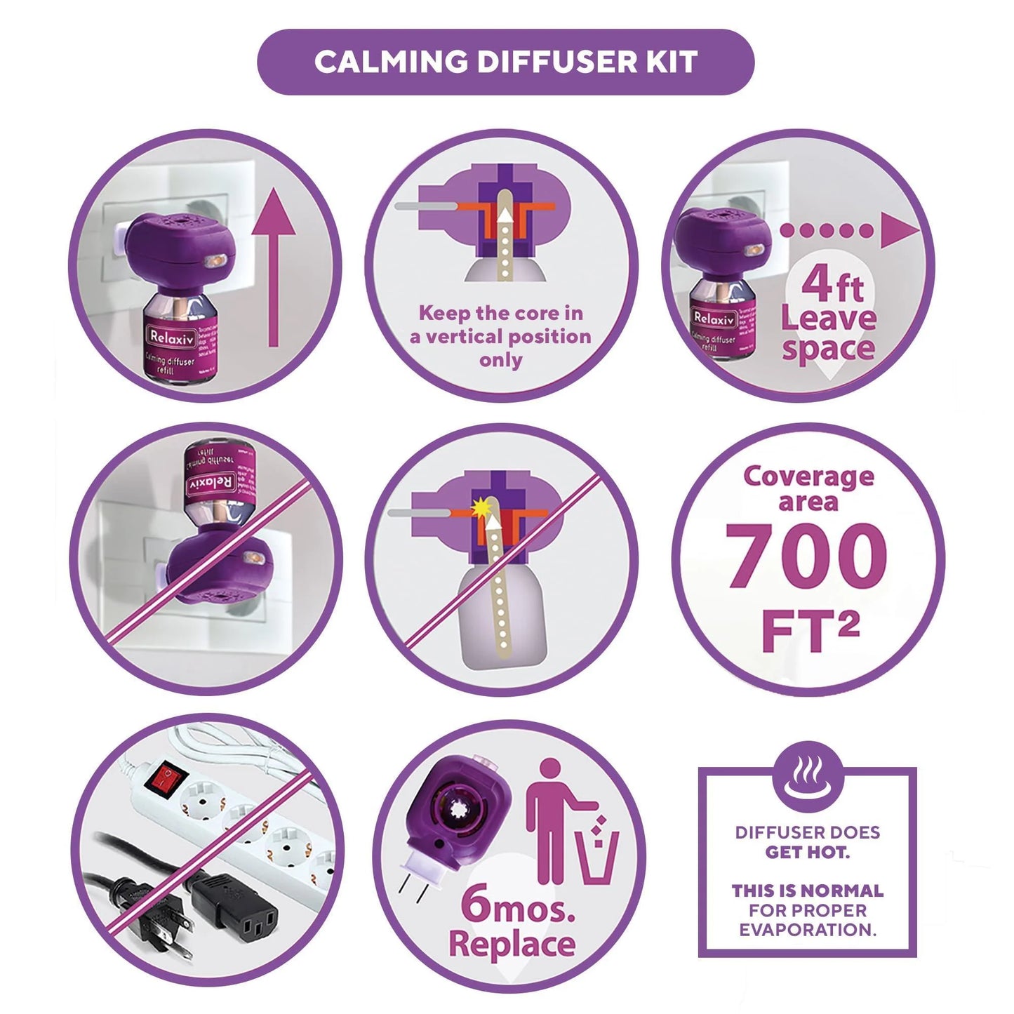 Relaxiv Natural Calming Pheromone Diffuser – Anti-Anxiety & Stress Relief for Cats & Dogs, Long-Lasting Formula