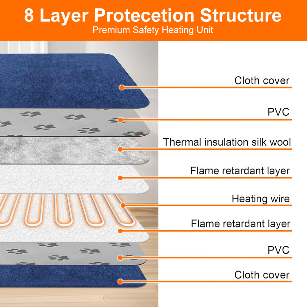 Pet Heating Pad – Extra Warm Cozy Mat for Dogs & Cats, Safe & Comforting